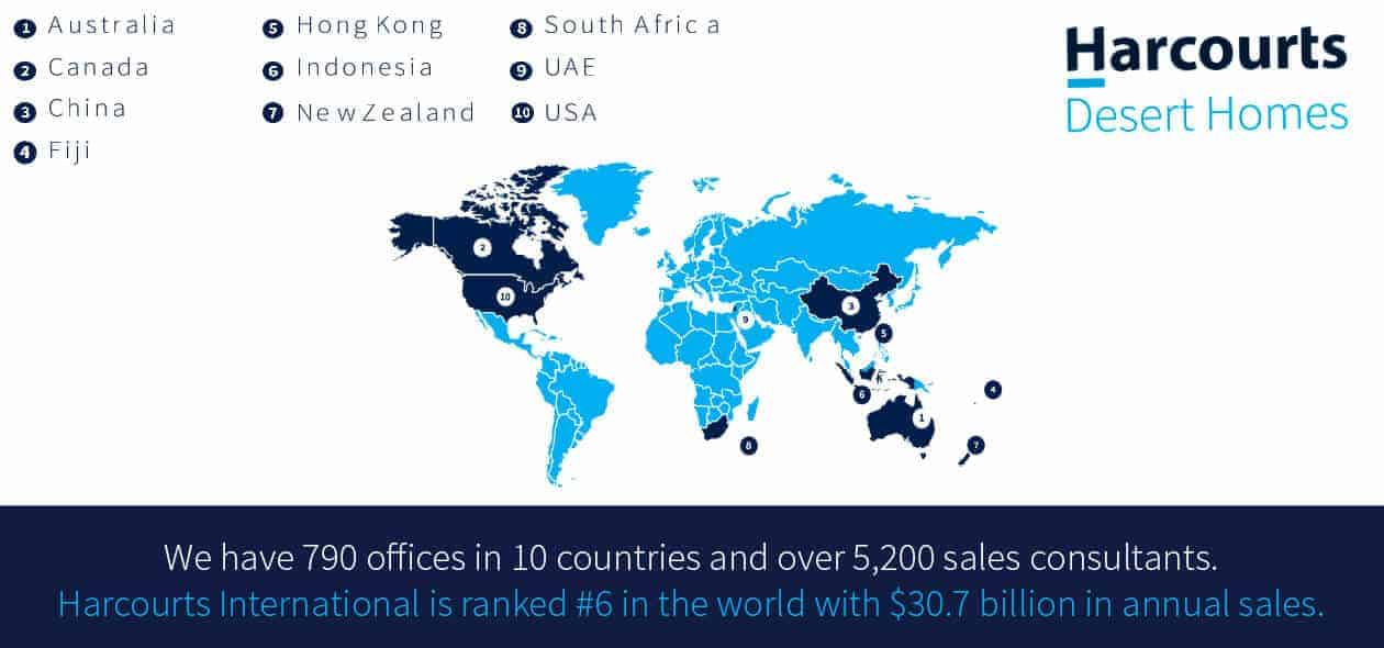 About Harcourts HarcourtsMapSlide - About Harcourts